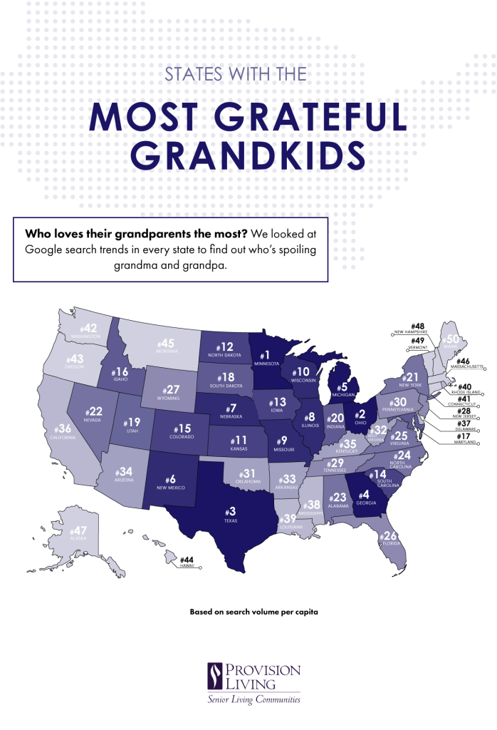 States With The Most Grateful Grandkids 3 Grandkids Draft