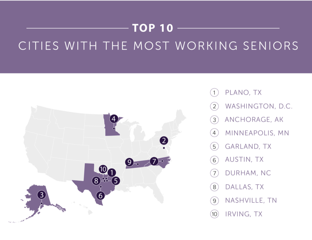 Cities With The Most Working Seniors 3 working seniors